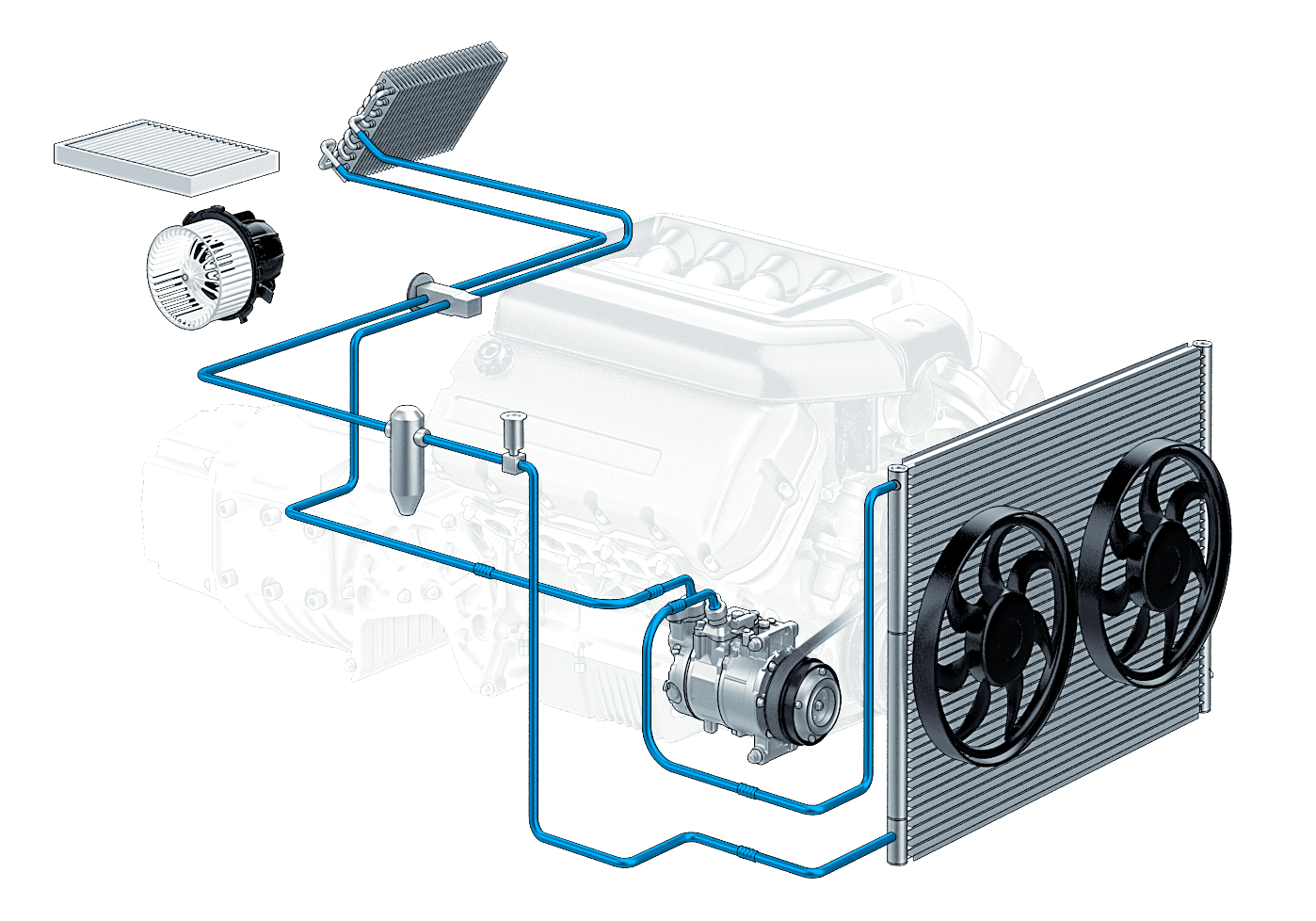 1.C Climate System - EXP - Masked Elements - TUBES.png